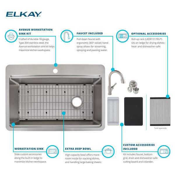 Elkay Crosstown Stainless Steel Over The Sink Dish Rack Wayfair